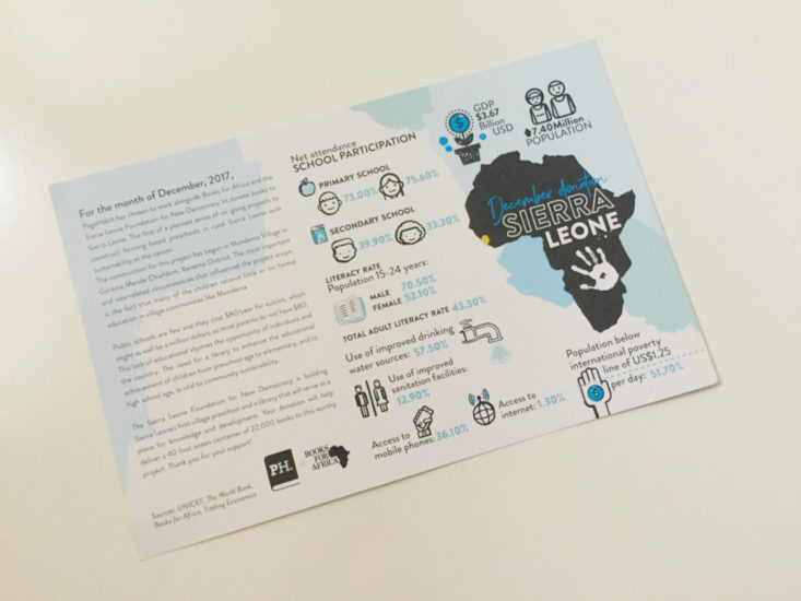 Sierra Leone card front