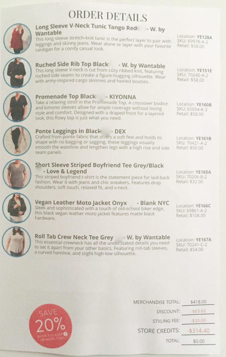 wantable style edit april 2018 booklet 3