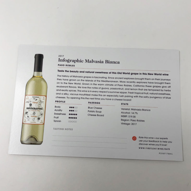 Firstleaf Wine November 2018 - Infographic Malvasia Bianca Info Card Back
