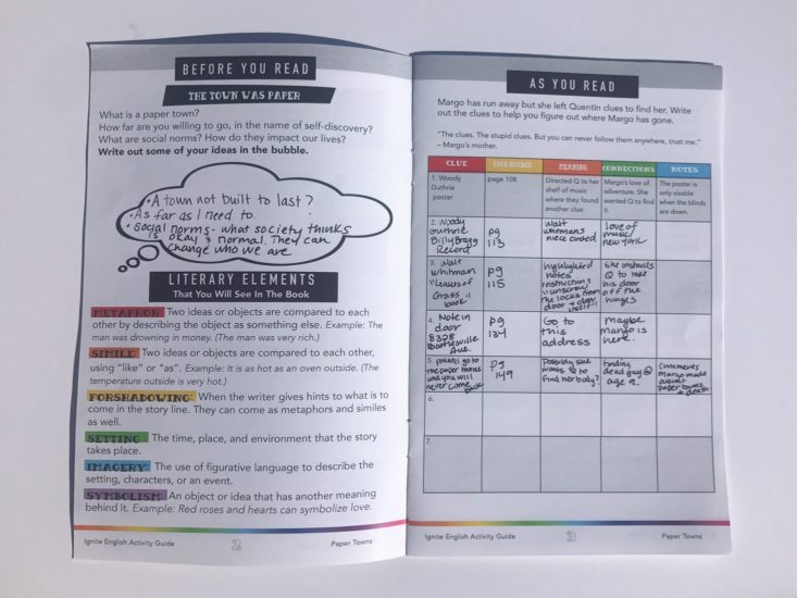 Ignite English Review March 2019 - Activity Guide Page 45 Top