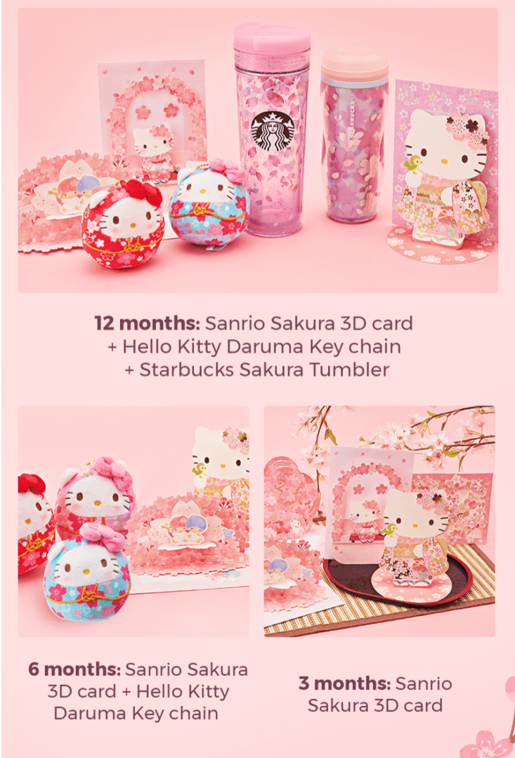 YumeTwins Sakura Season Bonus Coupon