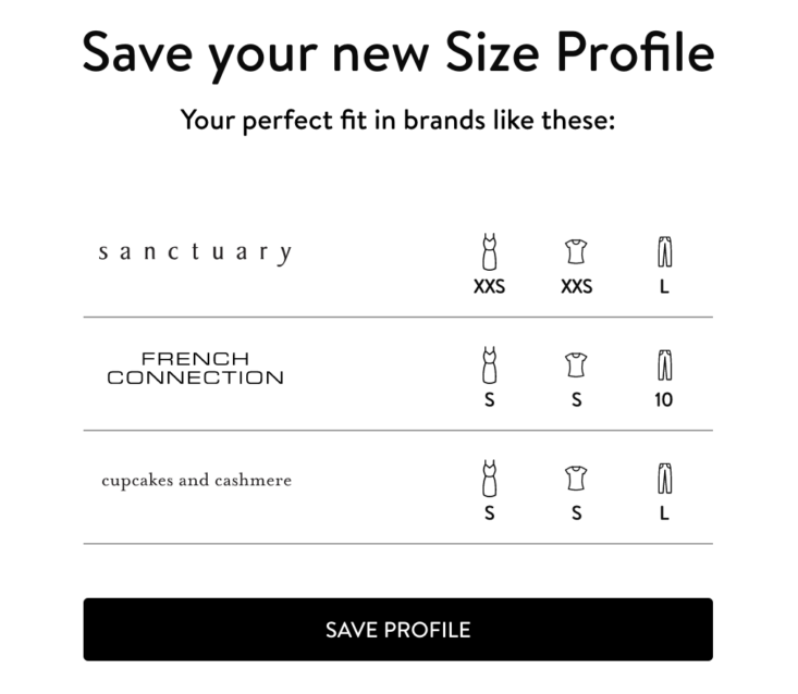 Rent The Runway Size Chart